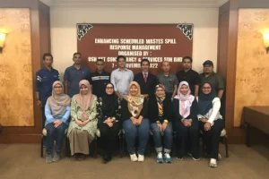 Training OSHNET (50)