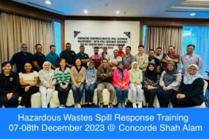 Training OSHNET (66)